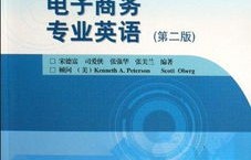 电子商务专业的合成词汇