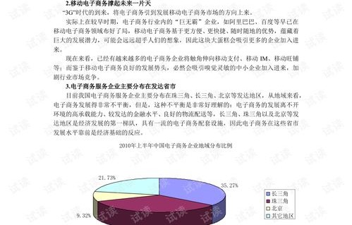 电子商务专硕专业学什么