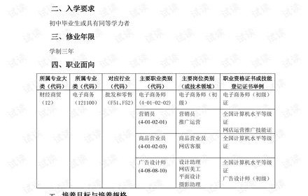 电子商务专业广州公务员