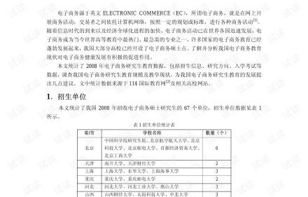 电子商务专业研究生代码