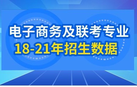 软工专业怎么学电子商务