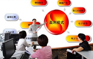 电子商务是应用型专业吗