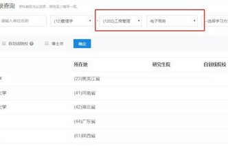 广州专插本专业电子商务