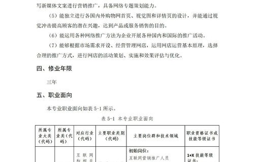 电子商务专业就业策划书