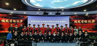 电子商务要啥专业学位
