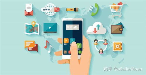 电子商务专业必须怎么做