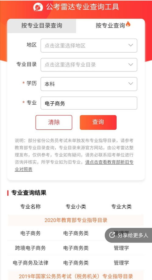 专业是电子商务报公考