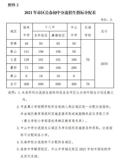民航局对旅客带充电宝下发紧急通知