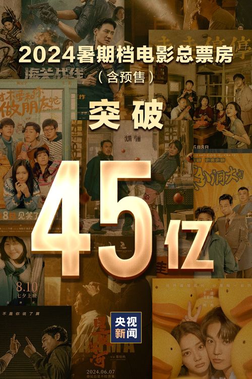 暑期档首场票房大战或在本周末打响
